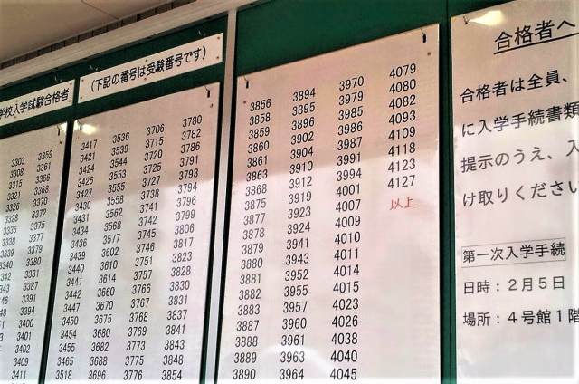 合格発表の掲示板